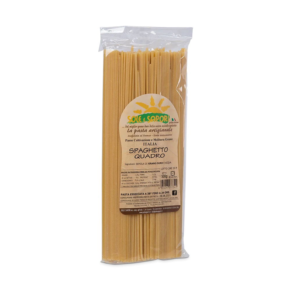 Spaghetto quadro di San Bartolomeo